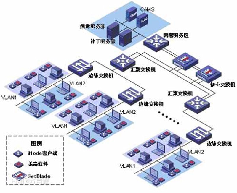 安防监控安装：选择对了，省心又安心