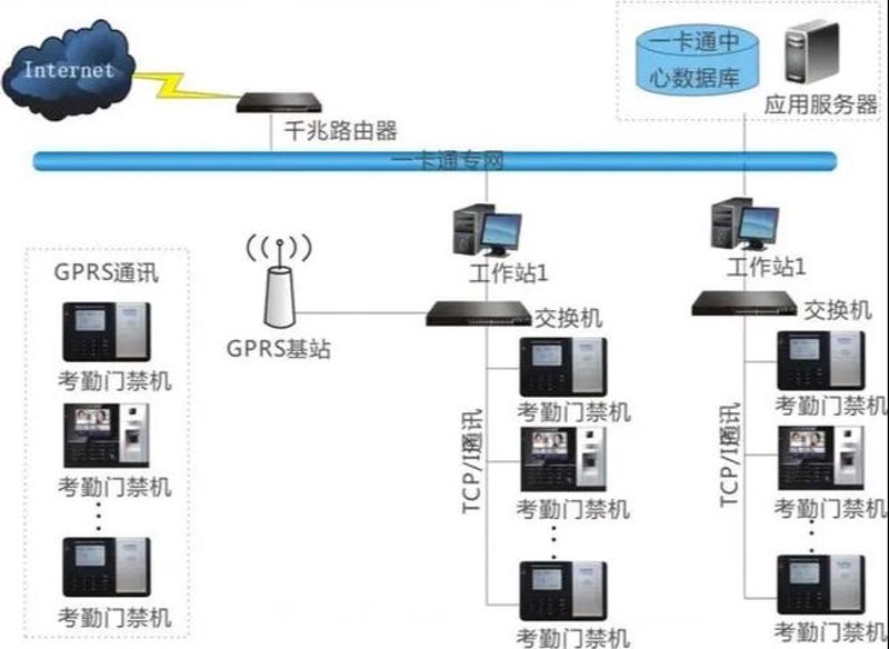 安防监控安装：从新手到专家的进阶之路